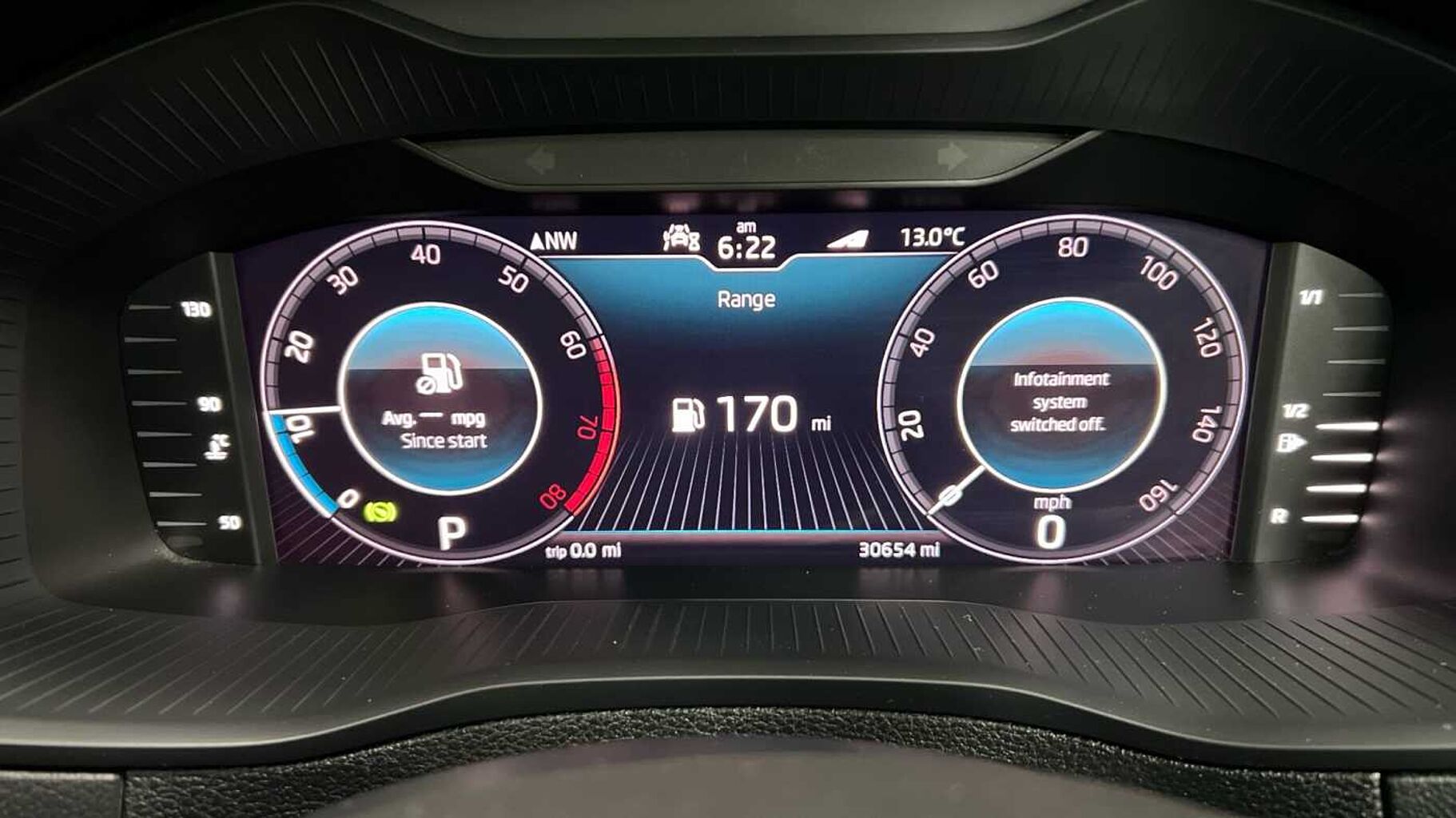 SKODA Karoq SUV 1.5 TSI (150ps) Edition ACT DSG